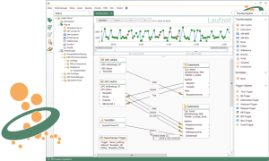 OPC Router Visual Designer of Industry 4.0 Middleware