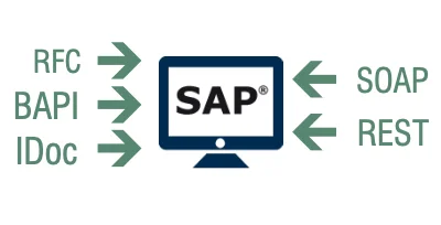 SAP Schnittstellen RFC, BAPI, IDOC, SOAP und REST