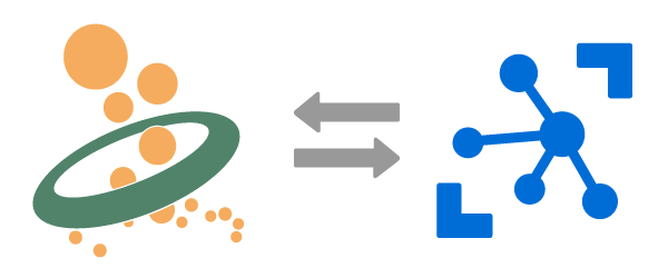 Azure IoT Hub MQTT Anbindung