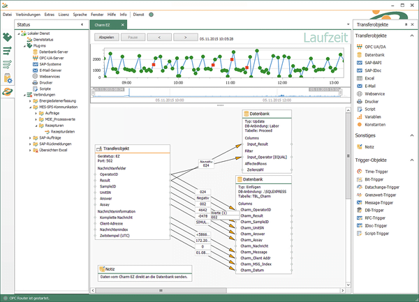 OPC-Router-Live-Diagnose