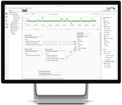 opc-kommunikationsstandard OPC UA als Kommunikationsstandard in der Industrie 4.0