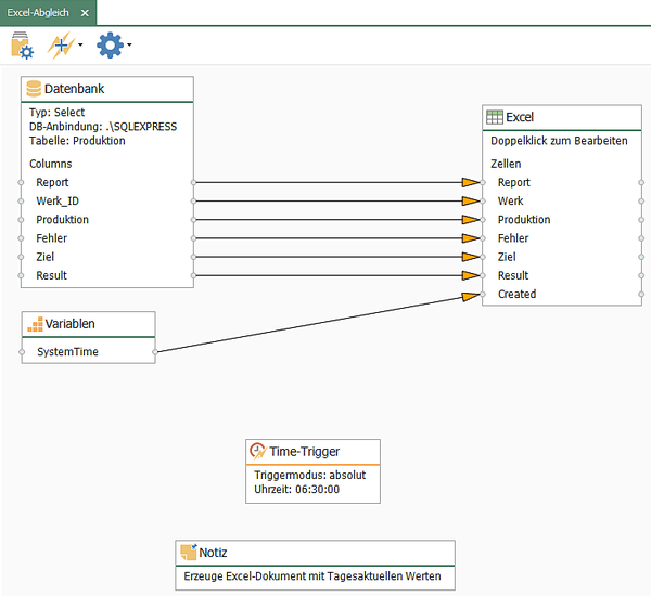 Reporting_opc router_600px automatic recording