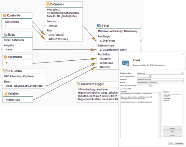 opc-router-mail-versand