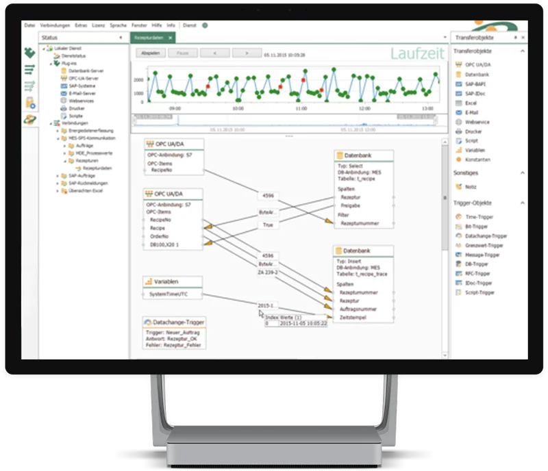 Industrie_4.0_Software_Plug-ins-OPC-router OPC Router - Visualisierung von Datentransfers