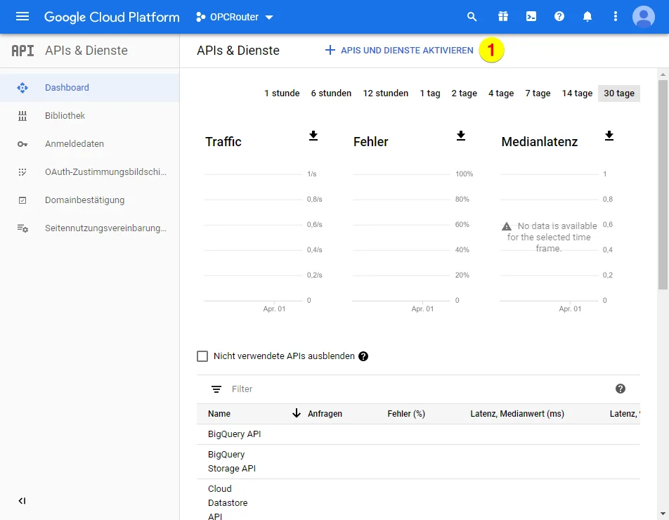 Google Cloud Platform – APIS und Dienste aktivieren