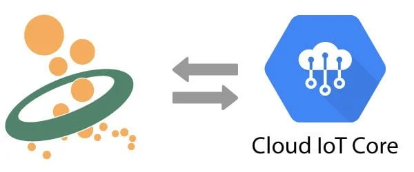 Google IoT Core MQTT Verbindung OPC Router Anbindung OPC Router - Google Cloud Platform GCP - IoT Core