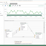 OPC zu MongoDB