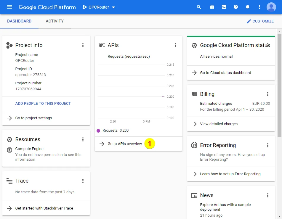 Google Cloud Platform – API's overview