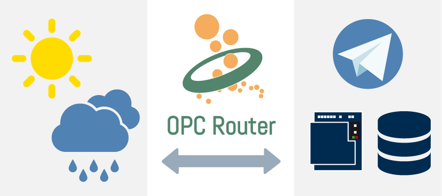 Abruf und Weiterverarbeitung aktueller Wetterdaten über die OpenWeatherMap REST API mit dem OPC Router