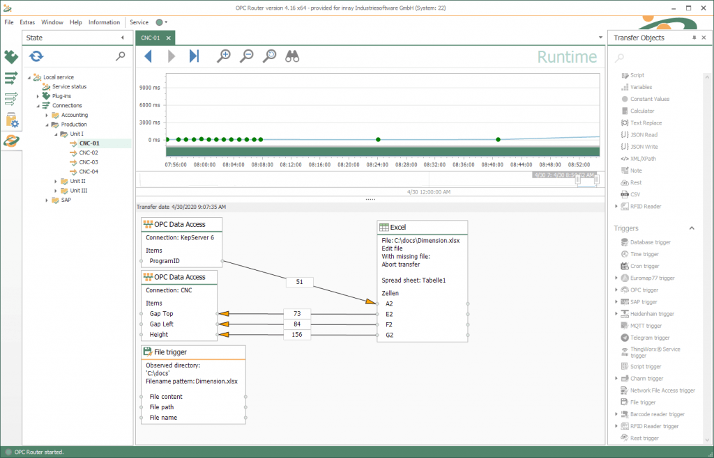 Write data into Excel file at runtime during test execution