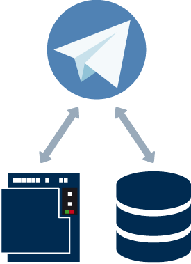 Telegram Bot Platform