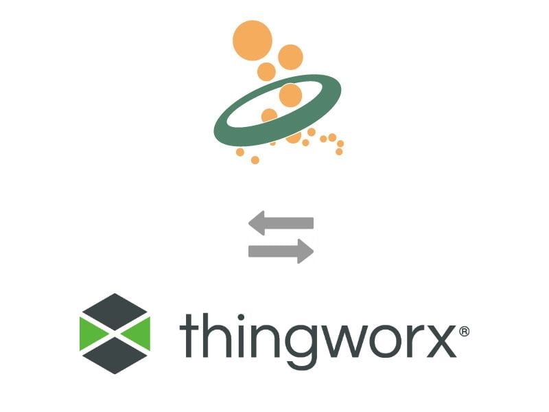 ThingWorx step-by-step via REST Plug-in verbinden