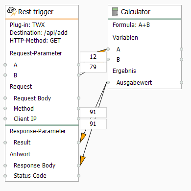 Connection at runtime