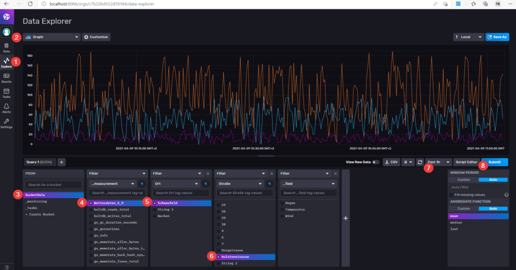 Display data in InfluxDB 2