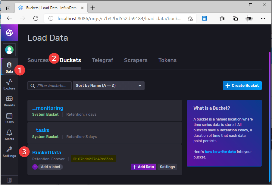 Determine Influx bucket ID