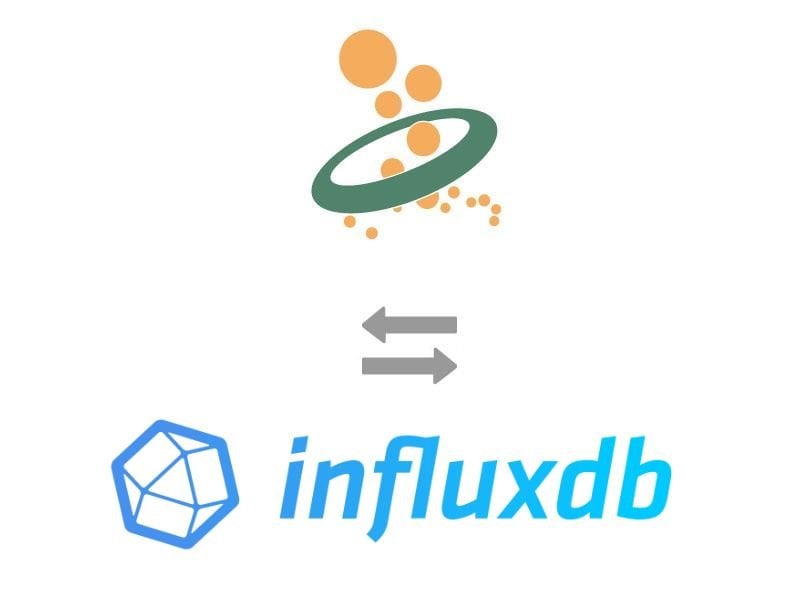 influxdb OPC Router