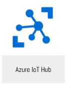 Plug-in-Kasten-Azure-IoT-Hub Azure IoT Hub Plug-in