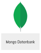 Plug-in-Kasten-Mongo-Datenbank Mongo Datenbank Plug-in