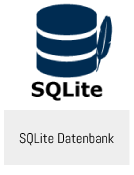 SQLite Datenbank Plug-in