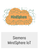 Plug-in-Kasten-Siemens-MindSphere Siemens MindSphere IoT Plug-in