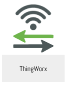 ThingWorx Plug-in