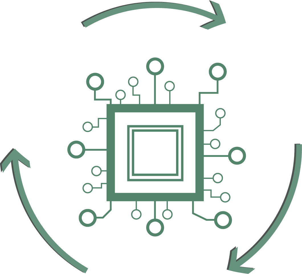 Was ist digitale Transformation?