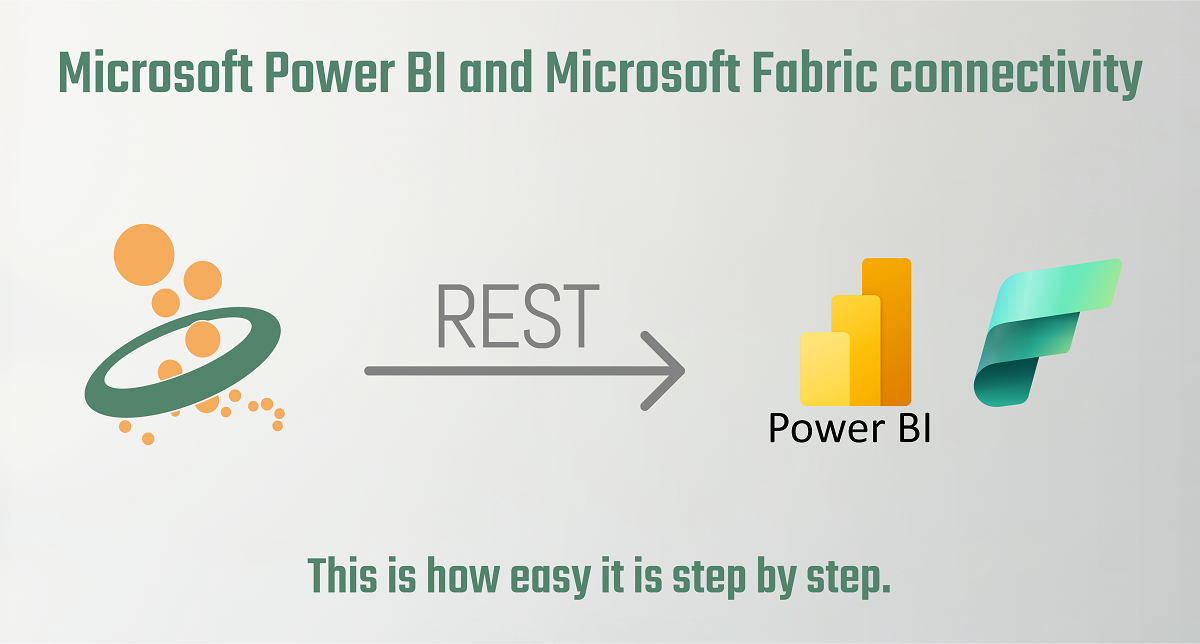 Tutorial: Microsoft Fabric for Power BI users - Power BI