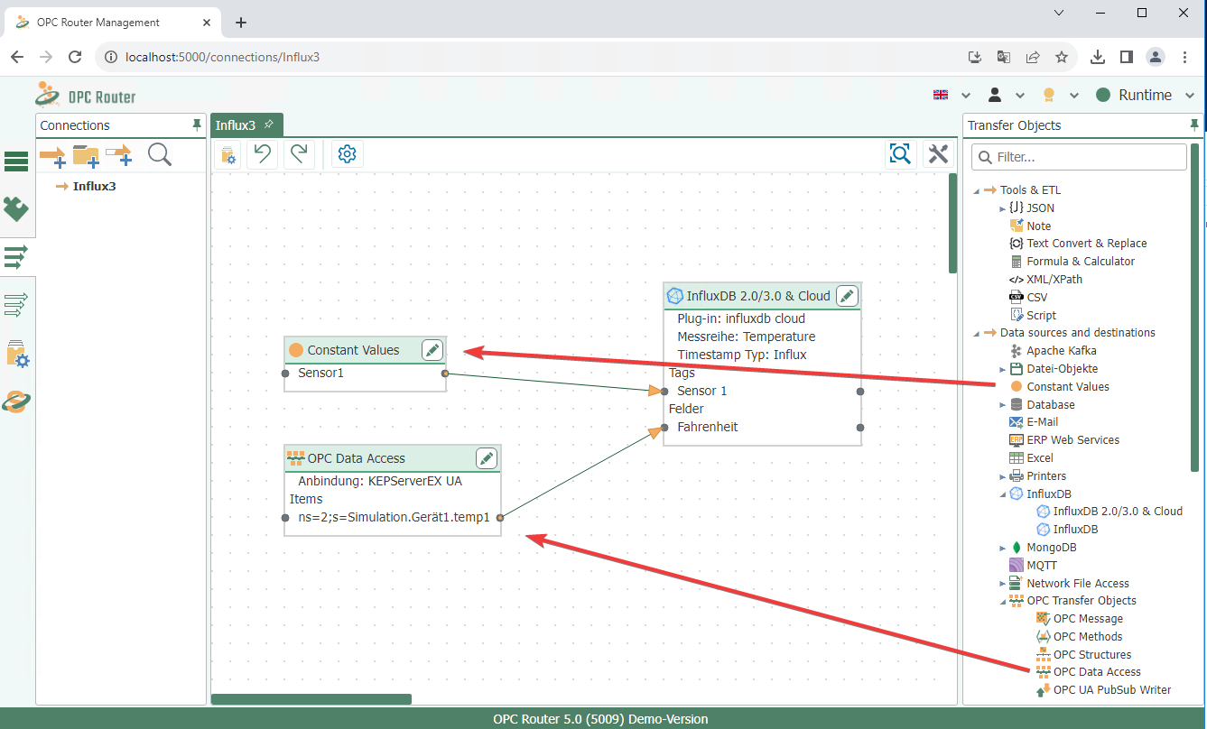 OPC Router - Connecting data sources to the InfluxDB 2.0/3.0 & Cloud Transfer Object