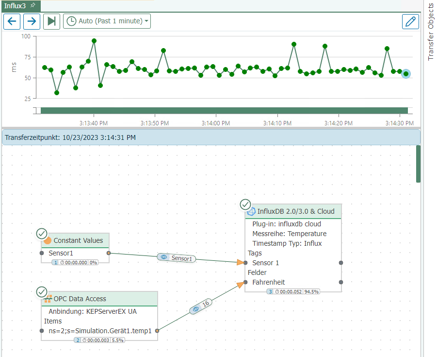 Example connection to InfluxDB Cloud with the OPC Router