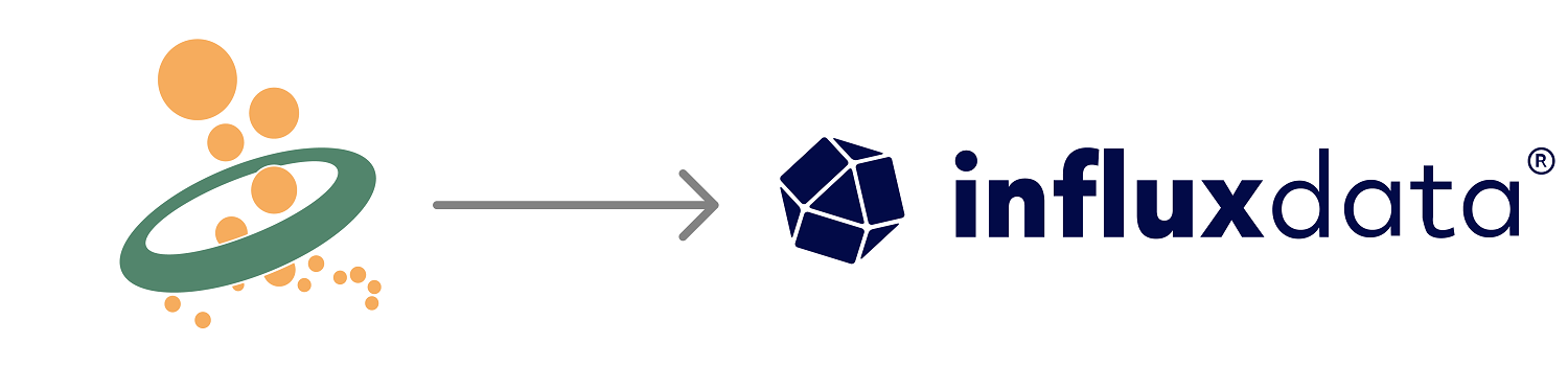 Datenübertragung zu InfluxDB Cloud und InfluxDB 3.0 mit dem OPC Router