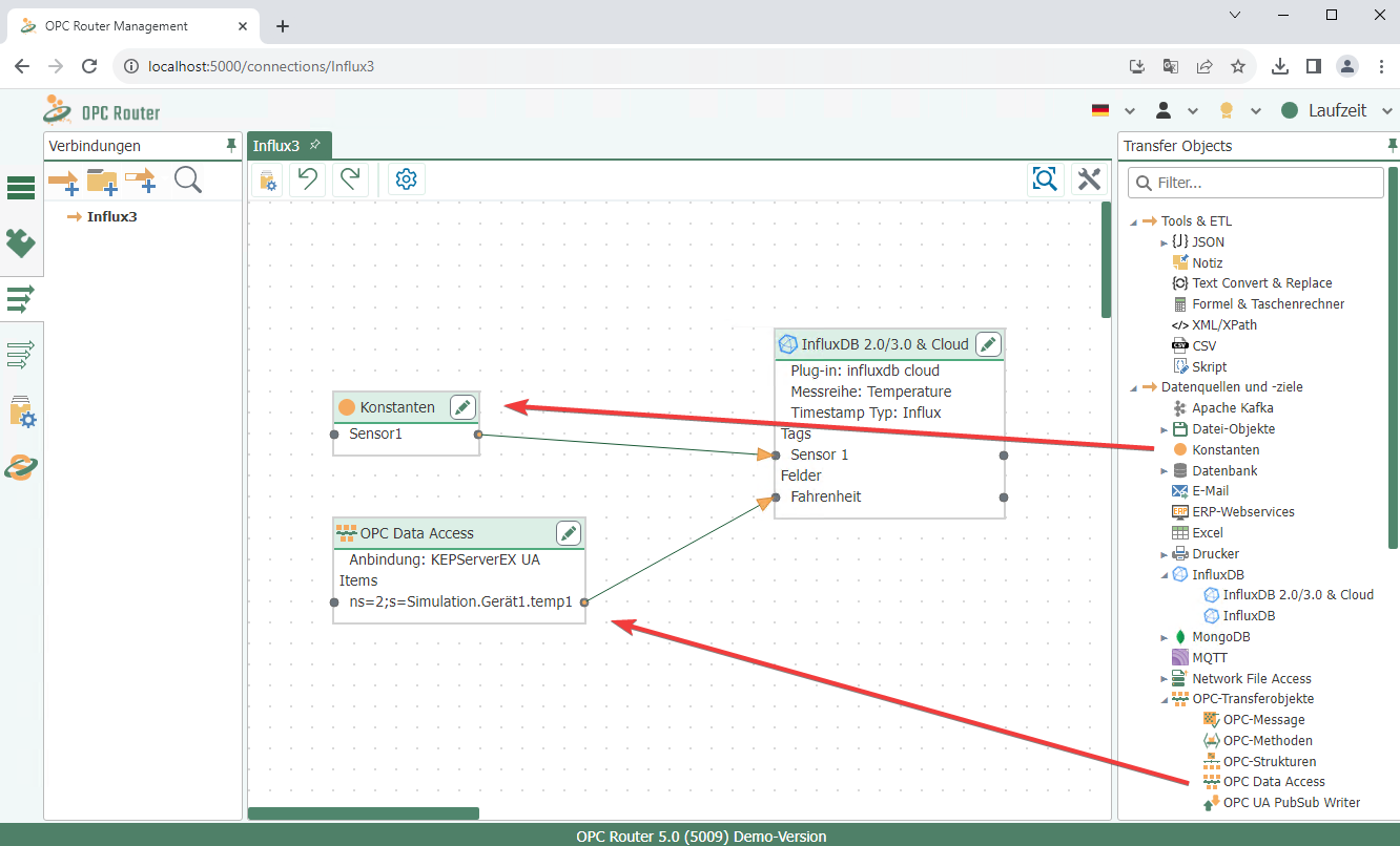 OPC Router - Datenquellen mit dem InfluxDB 2.0/3.0 & Cloud-Transferobjekt verbinden