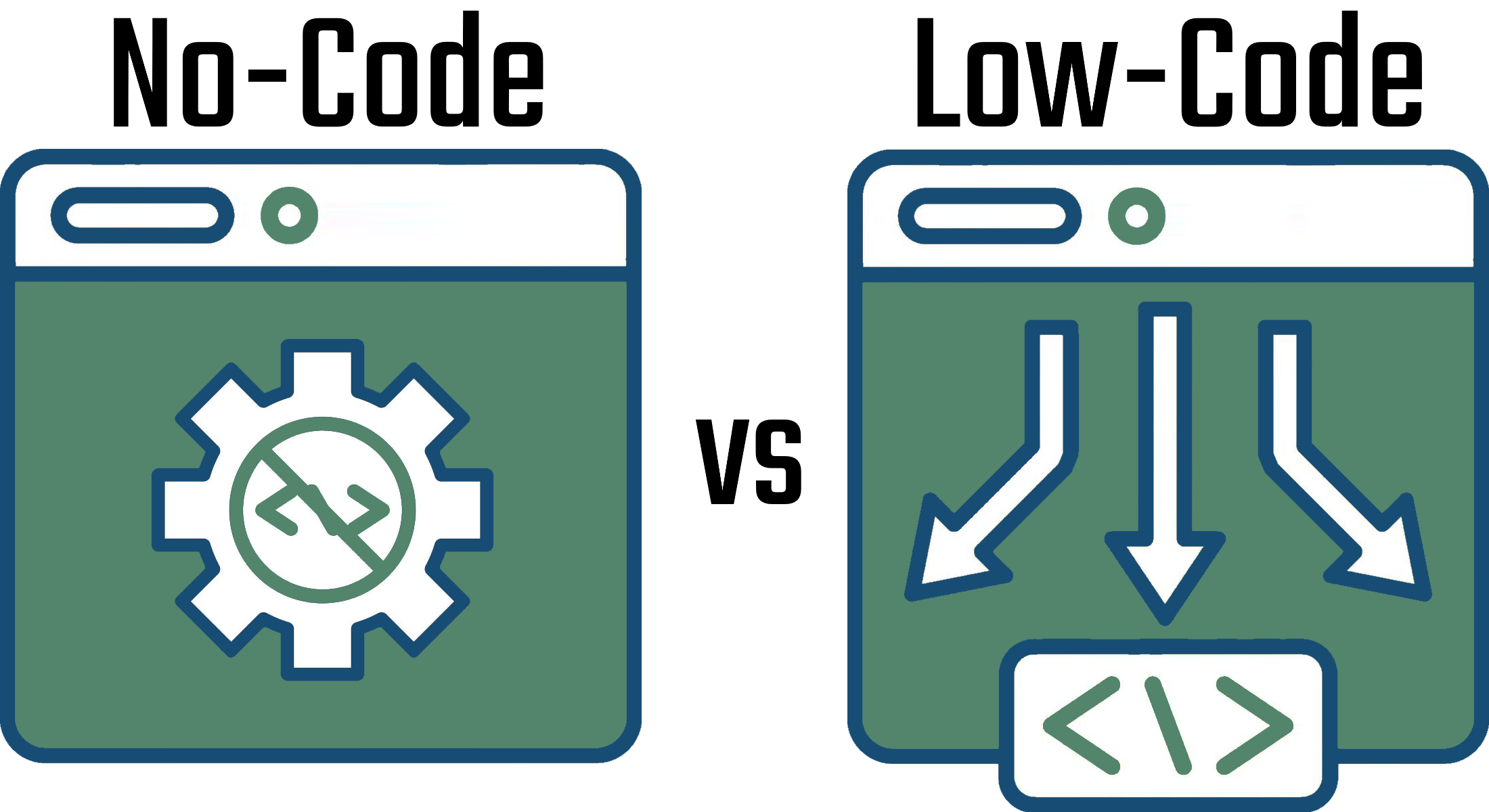 no-code-vs-low-code IT/OT Integration