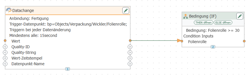 Bedingung-IF_de Bedingung (IF) Transferobjekt im OPC Router